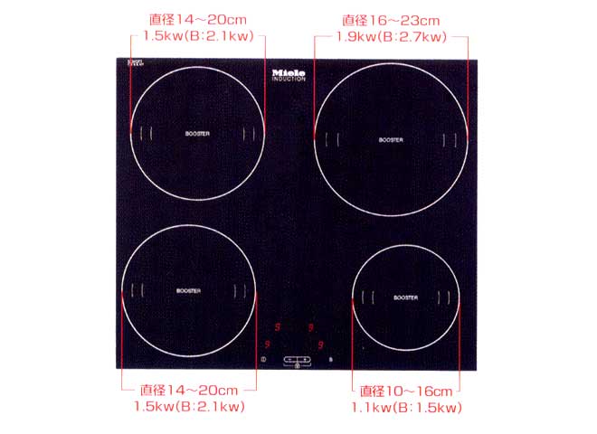 Miele IHクッキングヒーター KM5722 - 調理機器